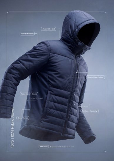 Jobman 1075 Hybrid Jacket.