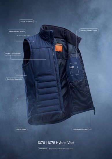 Jobman 1076 Hybrid Vest.